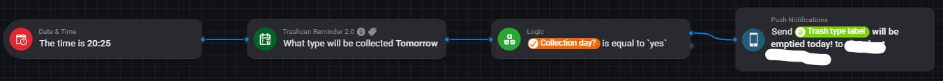 advanced-flow-local-labels